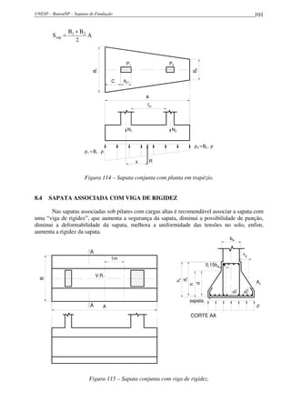 UNESP – Bauru/SP – Sapatas de Fundação 101
A
2
BB
S 21
sap
+
=
P1
ap1C
P2
B1
B2
N1 N2
A
lcc
x R
= . ρρ2 B2
= . ρρ1 B1
Figura 114 – Sapata conjunta com planta em trapézio.
8.4 SAPATA ASSOCIADA COM VIGA DE RIGIDEZ
Nas sapatas associadas sob pilares com cargas altas é recomendável associar a sapata com
uma “viga de rigidez”, que aumenta a segurança da sapata, diminui a possibilidade de punção,
diminui a deformabilidade da sapata, melhora a uniformidade das tensões no solo, enfim,
aumenta a rigidez da sapata.
d
2
0,15bw
d
S1
S2
bbw
h
CORTE AA
dv
hv
As
ρ
sapata
V.R.
1m
B
A
A
A
Figura 115 – Sapata conjunta com viga de rigidez.
 