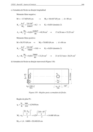 UNESP – Bauru/SP – Sapatas de Fundação 105
c) Armadura de flexão na direção longitudinal
Momento fletor negativo:
M = − 117.605 kN.cm → Md = 164.647 kN.cm ; d = 80 cm
2,8
164647
80210
M
db
K
2
d
2
c =
⋅
== → Ks = 0,024 (domínio 2)
39,49
80
164647
024,0
d
M
KA d
ss === cm2
→ 17 φ 20 mm = 53,55 cm2
Momento fletor positivo:
M = 50.575 kN.cm → Md = 70.805 kN.cm ; d = 80 cm
0,19
70805
80210
M
db
K
2
d
2
c =
⋅
== → Ks = 0,024 (domínio 2)
24,21
80
70805
024,0
d
M
KA d
ss === cm2
→ 21 φ 12,5 mm = 26,25 cm2
d) Armadura de flexão na direção transversal (Figura 118)
30
=45
divisa
P1 P2
+ 0,5d + f
72,5
+ d
120
122
5
B=210cm
bp1
ap1
ap2
ap1
40
ap2
Figura 118 – Regiões para a armadura de flexão.
Região do pilar P1:
29,4
210
900
B
N
q 1
1 === kN/cm
600.14
2
2
45210
29,4
2
2
bB
qM
22
1p
11 =





 −
=





 −
= kN.cm
M1d = 1,4 . 14600 = 20.440 kN.cm
 