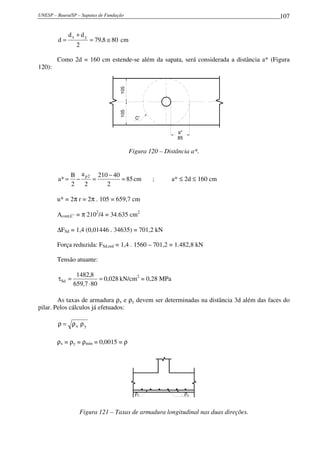UNESP – Bauru/SP – Sapatas de Fundação 107
808,79
2
dd
d
yx
≅=
+
= cm
Como 2d = 160 cm estende-se além da sapata, será considerada a distância a* (Figura
120):
a*
85
C'
105105
Figura 120 – Distância a*.
85
2
40210
2
a
2
B
*a
2p
=
−
=−= cm ; a* ≤ 2d ≤ 160 cm
u* = 2π r = 2π . 105 = 659,7 cm
Acont,C’ = π 2102
/4 = 34.635 cm2
∆FSd = 1,4 (0,01446 . 34635) = 701,2 kN
Força reduzida: FSd,red = 1,4 . 1560 – 701,2 = 1.482,8 kN
Tensão atuante:
028,0
807,659
8,1482
Sd =
⋅
=τ kN/cm2
= 0,28 MPa
As taxas de armadura ρx e ρy devem ser determinadas na distância 3d além das faces do
pilar. Pelos cálculos já efetuados:
yx ρρ=ρ
ρx = ρy = ρmín = 0,0015 = ρ
ρx ρy
Figura 121 – Taxas de armadura longitudinal nas duas direções.
 