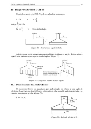 UNESP – Bauru/SP – Sapatas de Fundação 9
2.5 PROJETO CONFORME O CEB-70
O método proposto pelo CEB-70 pode ser aplicado a sapatas com:
c ≤ 2h e
2
h
c ≥
ou seja: h2c
2
h
≤≤
Se
2
h
c < → bloco de fundação.
h
CC
Figura 16 – Balanço c na sapata isolada.
Admite-se que o solo tem comportamento elástico, e daí que as reações do solo sobre a
superfície de apoio da sapata seguem uma linha plana (Figura 17).
N
M("pequeno")
(LN fora da
seção)
Superfície
plana
N
M("grande")
x
Distribuição admitida para
quando existirem tensões de
tração na base da sapata
Figura 17 – Reação do solo na base da sapata.
2.5.1 Dimensionamento da Armadura Inferior
Os momentos fletores são calculados, para cada direção, em relação a uma seção de
referência (S1A e S1B), que dista 0,15 vezes a dimensão do pilar normal à seção de referência, e se
encontra internamente ao pilar (Figura 18).
d1 = d ≤ 1,5cA ap
0,15ap
CA
d1
S1A
A
Figura 18 – Seção de referência S1 .
 