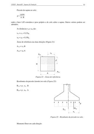 UNESP – Bauru/SP – Sapatas de Fundação 11
Pressão da sapata no solo:
B.A
N05,1
p =
onde o fator 1,05 considera o peso próprio e do solo sobre a sapata. Outros valores podem ser
adotados.
As distâncias xA e xB são:
xA = cA + 0,15ap
xB = cB + 0,15bp
Áreas de referência nas duas direções (Figura 21):
A1A = xA B
A1B = xB A
B
A
xB
xA
A1A
A1B
Figura 21 – Áreas de referência.
Resultantes da pressão (tensão) no solo (Figura 22):
R1A = p . xA . B
R1B = p . xB . A
xA
S1A
R1A
p
Figura 22 – Resultante da pressão no solo.
Momento fletor em cada direção:
 