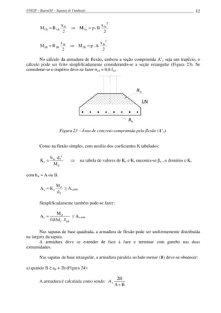 UNESP – Bauru/SP – Sapatas de Fundação 12
2
x
RM A
A1A1 = ⇒
2
x
B.pM
2
A
A1 =
2
x
RM B
B1B1 = ⇒
2
x
A.pM
2
B
B1 =
No cálculo da armadura de flexão, embora a seção comprimida A’c seja um trapézio, o
cálculo pode ser feito simplificadamente considerando-se a seção retangular (Figura 23). Se
considerar-se o trapézio deve-se fazer σcd = 0,8 fcd .
As
A'c
LN
Figura 23 – Área de concreto comprimida pela flexão (A’c).
Como na flexão simples, com auxílio dos coeficientes K tabelados:
d
2
1w
c
M
db
K = ⇒ na tabela de valores de Kc e Ks encontra-se βx , o domínio e Ks
com bw = A ou B.
1
d
ss
d
M
KA = ≥ As,mín
Simplificadamente também pode-se fazer:
yd1
d
s
f.d85,0
M
A = ≥ As,mín
Nas sapatas de base quadrada, a armadura de flexão pode ser uniformemente distribuída
na largura da sapata.
A armadura deve se estender de face à face e terminar com gancho nas duas
extremidades.
Nas sapatas de base retangular, a armadura paralela ao lado menor (B) deve-se obedecer:
a) quando B ≥ ap + 2h (Figura 24):
A armadura é calculada como sendo:
BA
B2
As
+
 