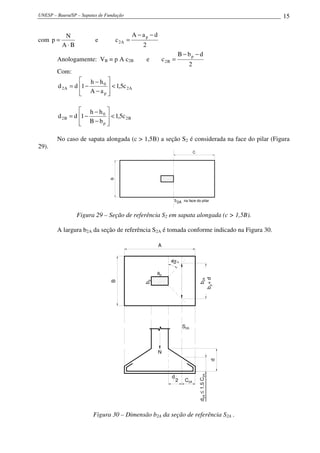 UNESP – Bauru/SP – Sapatas de Fundação 15
com
BA
N
p
⋅
= e
2
daA
c
p
A2
−−
=
Anologamente: VB = p A c2B e
2
dbB
c
p
B2
−−
=
Com:
A2
p
0
A2 c5,1
aA
hh
1dd <








−
−
−=
B2
p
0
B2 c5,1
bB
hh
1dd <








−
−
−=
No caso de sapata alongada (c > 1,5B) a seção S2 é considerada na face do pilar (Figura
29).
C
B
S na face do pilar2A
Figura 29 – Seção de referência S2 em sapata alongada (c > 1,5B).
A largura b2A da seção de referência S2A é tomada conforme indicado na Figura 30.
ap
S2A
C2A
N
d
2
d
A
d2A1,5C2A≤
bp
45°
+d
b2A
bp
B
Figura 30 – Dimensão b2A da seção de referência S2A .
 