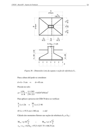 UNESP – Bauru/SP – Sapatas de Fundação 23
75
20
B
215cm
A
270cm
p
97,5 97,5
97,597,5
bp
ap
h=90
d=85
0,15 = 11,25ap
CBCB
CACA
108,75
xA
≥30
Figura 36 – Dimensões (cm) da sapata e seção de referência S1 .
Para a altura útil pode-se considerar:
d = h – 5 cm → d = 85 cm
Pressão no solo:
0247,0
215270
13031,1
BA
N1,1
p k
=
⋅
⋅
=
⋅
= kN/cm2
Para aplicar o processo do CEB-70 deve-se verificar:
902c
2
90
h2c
2
h
⋅≤≤→≤≤
45 ≤ c = 97,5 cm ≤ 180 cm → ok!
Cálculo dos momentos fletores nas seções de referência S1A e S1B :
2
x
ApM;
2
x
BpM
2
B
B1
2
A
A1 ⋅=⋅=
cm75,1087515,05,97a15,0cx pAA =⋅+=+=
 