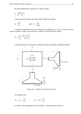 UNESP – Bauru/SP – Sapatas de Fundação 32
De forma análoga para a direção da sapata isolada:
d
)bB(
8
P
T
p
y
−
=
A tensão máxima na biela de compressão é obtida das relações:
s
c
d
dN
=σ onde
α
=
sen
dx
ds
A máxima compressão ocorre nas bielas mais inclinadas (α = αo) e a tensão máxima
ocorre no ponto A, onde a seção da biela é a mínima. A tensão máxima resulta:
( )








−
−
+=σ 2
0
2
p
p
c
d4
aA
1
a
P
A Figura 44 mostra as armaduras de flexão da sapata, conforme o método das bielas.
B
A
x
y
P
h
d≥1
2(A-)ap
Asx ou AsA
P
Asy ou AsB
d ≥ 1
2 (B - )bp
ap
bp
Figura 44 – Armaduras de flexão da sapata.
As armaduras são:
yd
xd
sAsx
f
T
AA == ;
yd
yd
sBsy
f
T
AA ==
Levando-se em consideração as duas direções, a tensão máxima na biela é:
 