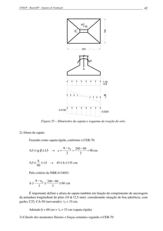 UNESP – Bauru/SP – Sapatas de Fundação 42
60
20
185
225
N
M
1,1N
A B
M
M
I
My
0,0220
0,0156
Figura 55 – Dimensões da sapata e esquema da reação do solo.
2) Altura da sapata
Fazendo como sapata rígida, conforme o CEB-70:
90
2
60240
2
aA
c5,1tg5,0
p
=
−
=
−
=→≤β≤ cm
135h455,1
90
h
5,0 ≤≤→≤≤ cm
Pelo critério da NBR 6118/03:
60
3
60240
3
aA
h
p
≥
−
≥
−
≥ cm
É importante definir a altura da sapata também em função do comprimento de ancoragem
da armadura longitudinal do pilar (10 φ 12,5 mm): considerando situação de boa aderência, com
gacho, C25, CA-50 (nervurado): lb = 33 cm.
Adotado h = 60 cm > lb = 33 cm (sapata rígida)
3) Cálculo dos momentos fletores e forças cortantes segundo o CEB-70
 