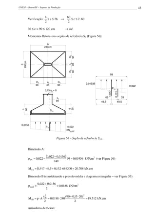UNESP – Bauru/SP – Sapatas de Fundação 43
Verificação: ⋅≤≤→≤≤ 2c
2
60
h2c
2
h
60
30 ≤ c = 90 ≤ 120 cm → ok!
Momentos fletores nas seções de referência S1 (Figura 56):
a
60
b
20
B
200cm
A
240cm
0,022
0,0156
C
90
C
90
C
90
C
90
bp
ap
h
60
d
55
x
99
xa
0,15 a = 9ap
S1A
P1A
KN
cm²
CBCB
CACA
0,022
0,01936
P1A
99
49,5
66 33
49,5
0,131
1,917
Figura 56 – Seção de referência S1A .
Dimensão A:
( ) 01936,099
240
0156,0022,0
022,0p A1 =
−
−= kN/cm2
(ver Figura 56)
( ) 708.2020066132,05,49917,1M A1 =⋅+⋅= kN.cm
Dimensão B (considerando a pressão média e diagrama retangular – ver Figura 57):
0188,0
2
0156,0022,0
pméd =
+
= kN/cm2
512.19
2
)2015,090(
2400188,0
2
x
ApM
22
B
B1 =
⋅+
⋅=⋅= kN.cm
Armaduras de flexão:
 
