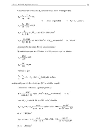 UNESP – Bauru/SP – Sapatas de Fundação 50
Cálculo da tensão máxima σ1 com auxílio do ábaco (ver Figura 53):
13,0
140
3,18
B
e
17,0
160
0,27
A
e
y
y
x
x
===η
===η
→ ábaco (Figura 53) → λ1 = 0,34, zona C
6505003,13,1
BA
F
solo
1
V
1 =⋅≤σ≤
⋅⋅λ
=σ kN/m2
502.1
4,16,134,0
10401,1
1 =
⋅⋅
⋅
=σ kN/m2
>> solo3,1 σ = 650 kN/m2
→ não ok!
As dimensões da sapata devem ser aumentadas!
Nova tentativa com A = 220 cm e B = 200 cm (cA = cB = c = 80 cm):
12,0
220
0,27
x ==η
09,0
200
3,18
y ==η
Verifica-se que:
)basenatraçãohá(
6
1
21,0
B
e
A
e
yx
yx
>=η+η=+
no ábaco (Figura 53): λ1 = 0,44, α = 36°, λ4 = 0,10 e zona C.
Tensões nos vértices da sapata (Figura 62):
591
0.2.2,2.44,0
1040.1,1
1 ==σ kN/m2
< solo3,1 σ = 650 kN/m2
→ ok!
1,59591.10,014 4 −=−=σλ−=σ kN/m2
(fictícia)
°+°
°
+−=
α+α
α
σ−σ−σ=σ
36cos36sen
36sen
)1,59591(591
sensen
sen
)( 4112
σ2 = 317,4 kN/m2
°+°
°
+−=
α+α
α
σ−σ−σ=σ
36cos36sen
36sen
)1,59591(591
sensen
sen
)( 4113
σ3 = 214,5 kN/m2
 