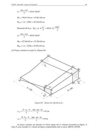 UNESP – Bauru/SP – Sapatas de Fundação 53
0,454
2
317591
p =
+
= kN/m2
MA = 359,61 kN.m = 35.961 kN.cm
MA,d = 1,4 . 35961 = 50.346 kN.cm
Dimensão B (S1B):
2
86,0
2,20,403
2
x
ApM
22
B
B ⋅⋅=⋅=
0,403
2
215591
p =
+
= kN/m2
MB = 327,86 kN.m = 32.786 kN.cm
MB,d = 1,4 . 32786 = 45.901 kN.cm
e2) Forças cortantes na seção S 2 (Figura 64)
215
591
-59
317
514
H
D
BC
C
45
B = 200
C
45
A = 220
240
S
2B
S2A
A
C2B
C
2A
153
F
G
E
529
Figura 64 – Seções de referência S2 .
cm45
2
7060220
2
daA
c
p
A2 =
−−
=
−−
=
cm45
2
7040200
2
dbB
c
p
B =
−−
=
−−
=
As forças cortantes nas direções A e B da sapata são os volumes mostrados na figura. A
força VA por exemplo é o volume da figura compreendida entre as áreas ABCD e EFGH.
 