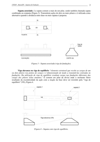 UNESP – Bauru/SP – Sapatas de Fundação 2
Sapata associada: é a sapata comum a mais de um pilar, sendo também chamada sapata
combinada ou conjunta (Figura 3). Transmitem ações de dois ou mais pilares e é utilizada como
alternativa quando a distância entre duas ou mais sapatas é pequena.
PLANTA
VR
A
A
P1 P2
ELEVAÇÃO CORTE AA
Viga de
rigidez
Figura 3 – Sapata associada (viga de fundação).
Viga alavanca ou viga de equilíbrio: “elemento estrutural que recebe as cargas de um
ou dois pilares (ou pontos de carga) e é dimensionado de modo a transmiti-las centradas às
fundações. Da utilização de viga de equilíbrio resultam cargas nas fundações diferentes das
cargas dos pilares nelas atuantes.” É comum em pilar de divisa onde o momento fletor
resultante da excentricidade da ação com a reação da base deve ser resistido pela “viga de
equilíbrio” (VE), Figura 4.
sapata 2
VA
Viga alavanca (VA)
sapata 1
Figura 4 – Sapata com viga de equilíbrio.
 