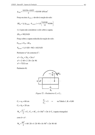 UNESP – Bauru/SP – Sapatas de Fundação 61
0188,0
2
022,00156,0
pméd =
+
= kN/cm2
Força na área Acont, C’ devido à reação do solo:






=⋅γ=∆ 41046
1,1
0188,0
4,1)Ap(F 'C,contmédiofSd
1,1 é para não considerar o solo sobre a sapata.
FSd = 982,0 kN
Força sobre a sapata reduzida da reação do solo:
FSd,red = FSd - FSd
kN9,1659828204,1F red,Sd =−⋅=
Perímetro u* do contorno C’:
cm5,725*u
902202602*u
*a2b2a2*u bp
=
⋅π+⋅+⋅=
π++=
Parâmetro K:
C
a
C1
ap
C
b
C1
bp
e
N
e1 Msd
Figura 72 – Parâmetros C1 e C2 .
C1 = ap = 60 cm 3
C
C
2
1
= → na Tabela 1, K = 0,80
C2 = bp = 20 cm
1
2
221
2
1
p Cd2+16dd4CCC
2
C
W ⋅⋅π+⋅+⋅+= (sapata retangular)
com d = a*:
06092+0916090240260
2
06
W 2
2
p ⋅⋅π⋅+⋅⋅+⋅+=
 