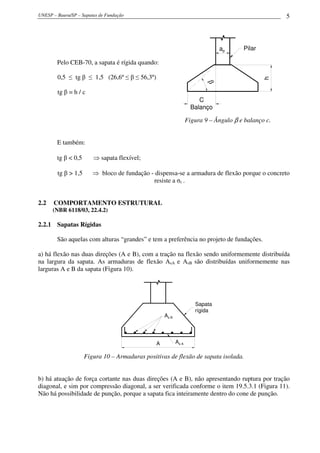 UNESP – Bauru/SP – Sapatas de Fundação 5
Pelo CEB-70, a sapata é rígida quando:
0,5 ≤ tg β ≤ 1,5 (26,6º ≤ β ≤ 56,3º)
tg β = h / c
h
ap Pilar
β
C
Balanço
Figura 9 – Ângulo β e balanço c.
E também:
tg β < 0,5 ⇒ sapata flexível;
tg β > 1,5 ⇒ bloco de fundação - dispensa-se a armadura de flexão porque o concreto
resiste a σt .
2.2 COMPORTAMENTO ESTRUTURAL
(NBR 6118/03, 22.4.2)
2.2.1 Sapatas Rígidas
São aquelas com alturas “grandes” e tem a preferência no projeto de fundações.
a) há flexão nas duas direções (A e B), com a tração na flexão sendo uniformemente distribuída
na largura da sapata. As armaduras de flexão AsA e AsB são distribuídas uniformemente nas
larguras A e B da sapata (Figura 10).
Sapata
rígida
As B
As AA
Figura 10 – Armaduras positivas de flexão de sapata isolada.
b) há atuação de força cortante nas duas direções (A e B), não apresentando ruptura por tração
diagonal, e sim por compressão diagonal, a ser verificada conforme o item 19.5.3.1 (Figura 11).
Não há possibilidade de punção, porque a sapata fica inteiramente dentro do cone de punção.
 