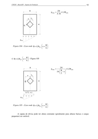 UNESP – Bauru/SP – Sapatas de Fundação 93
B
6e
A
B
pmáx.
N
Figura 104 – Caso onde 





==
6
B
e,b5,1B p
solomáx 3,1
BA
N2
p σ≤
⋅
=
c) 





>>
6
B
e,b5,1B p
- Figura 105
B
6e
A
B
pmáx.
N
3 ( B
2 - e )
Figura 105 – Caso onde 





>>
6
B
e,b5,1B p
solomáx 3,1
e
2
B
A3
N2
p σ≤






−
=
A sapata de divisa pode ter altura constante (geralmente para alturas baixas e cargas
pequenas) ou variável.
 
