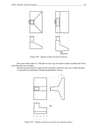 UNESP – Bauru/SP – Sapatas de Fundação 94
N
divisa
divisa
viga
enrijecedora
Figura 106 – Sapata isolada sob pilar de divisa.
Para casas onde resulte A > 2B pode-se criar viga associada à sapata excêntrica de divisa,
como ilustrado nos exemplos.
Para não ocorrer torção na viga convém coincidir o centro da viga com o centro do pilar.
A viga pode ser projetada na direção perpendicular à divisa.
h
viga
Figura 107 – Sapata excêntrica na divisa com viga de reforço.
 