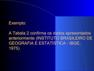 Exemplo:   A Tabela 2 confirma os dados apresentados   anteriormente  ( INSTITUTO BRASILEIRO DE GEOGRAFIA E ESTATÍSTICA - IBGE, 1975)  . 