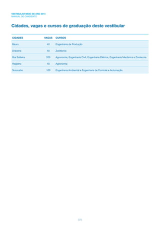 VESTIBULAR MEIO DE ANO 2014
MANUAL DO CANDIDATO
| 2 |
Cidades, vagas e cursos de graduação deste vestibular
CIDADES VAGAS CURSOS
Bauru 40 Engenharia de Produção
Dracena 40 Zootecnia
Ilha Solteira 200 Agronomia, Engenharia Civil, Engenharia Elétrica, Engenharia Mecânica e Zootecnia
Registro 40 Agronomia
Sorocaba 100 Engenharia Ambiental e Engenharia de Controle e Automação.
 