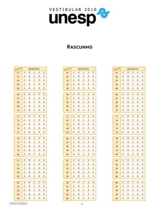 Rascunho


              O                                O                                  O
          STÃ            RESPOSTA           STÃ        RESPOSTA               STÃ         RESPOSTA
      QUE                                QUE                               QUE

         01       A      B   C   D   E    31       A   B       C   D   E    61        A   B   C   D   E

         02       A      B   C   D   E    32       A   B       C   D   E    62        A   B   C   D   E

         03       A      B   C   D   E    33       A   B       C   D   E    63        A   B   C   D   E

         04       A      B   C   D   E    34       A   B       C   D   E    64        A   B   C   D   E

         05       A      B   C   D   E    35       A   B       C   D   E    65        A   B   C   D   E


         06       A      B   C   D   E    36       A   B       C   D   E    66        A   B   C   D   E

         07       A      B   C   D   E    37       A   B       C   D   E    67        A   B   C   D   E

         08       A      B   C   D   E    38       A   B       C   D   E    68        A   B   C   D   E

         09       A      B   C   D   E    39       A   B       C   D   E    69        A   B   C   D   E

         10       A      B   C   D   E    40       A   B       C   D   E    70        A   B   C   D   E


         11       A      B   C   D   E    41       A   B       C   D   E    71        A   B   C   D   E

         12       A      B   C   D   E    42       A   B       C   D   E    72        A   B   C   D   E

         13       A      B   C   D   E    43       A   B       C   D   E    73        A   B   C   D   E

         14       A      B   C   D   E    44       A   B       C   D   E    74        A   B   C   D   E

         15       A      B   C   D   E    45       A   B       C   D   E    75        A   B   C   D   E


         16       A      B   C   D   E    46       A   B       C   D   E    76        A   B   C   D   E

         17       A      B   C   D   E    47       A   B       C   D   E    77        A   B   C   D   E

         18       A      B   C   D   E    48       A   B       C   D   E    78        A   B   C   D   E

         19       A      B   C   D   E    49       A   B       C   D   E    79        A   B   C   D   E

         20       A      B   C   D   E    50       A   B       C   D   E    80        A   B   C   D   E


         21       A      B   C   D   E    51       A   B       C   D   E     81       A   B   C   D   E

         22       A      B   C   D   E    52       A   B       C   D   E    82        A   B   C   D   E

         23       A      B   C   D   E    53       A   B       C   D   E    83        A   B   C   D   E

         24       A      B   C   D   E    54       A   B       C   D   E    84        A   B   C   D   E

         25       A      B   C   D   E    55       A   B       C   D   E    85        A   B   C   D   E


         26       A      B   C   D   E    56       A   B       C   D   E    86        A   B   C   D   E

         27       A      B   C   D   E    57       A   B       C   D   E    87        A   B   C   D   E

         28       A      B   C   D   E    58       A   B       C   D   E    88        A   B   C   D   E

         29       A      B   C   D   E    59       A   B       C   D   E    89        A   B   C   D   E

         30       A      B   C   D   E    60       A   B       C   D   E    90        A   B   C   D   E


UNESP/CG-ProvaObjetiva                                     2
 