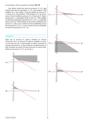 O enunciado se refere às questões de números 88 e 89.

     Uma fábrica utiliza dois tipos de processos, P1 e P2, para
produzir dois tipos de chocolates, C1 e C2. Para produzir 1 000
unidades de C1 são exigidas 3 horas de trabalho no processo P1
e 3 horas em P2. Para produzir 1 000 unidades de C2 são neces-          (C)
sárias 1 hora de trabalho no processo P1 e 6 horas em P2. Repre-
sentando por x a quantidade diária de lotes de 1 000 unidades
de chocolates produzidas pelo processo P1 e por y a quantidade
diária de lotes de 1000 unidades de chocolates produzidas pelo
processo P2, sabe-se que o número de horas trabalhadas em um
dia no processo P1 é 3x + y, e que o número de horas trabalhadas
em um dia no processo P2 é 3x + 6y.




Questão 88

Dado que no processo P1 pode-se trabalhar no máximo
9 horas por dia e no processo P2 pode-se trabalhar no máxi-
mo 24 horas por dia, a representação no plano cartesiano do             (D)
conjunto dos pontos (x, y) que satisfazem, simultaneamente, às
duas restrições de número de horas possíveis de serem traba-
lhadas nos processos P1 e P2, em um dia, é:




(A)




                                                                        (E)




(B)




UNESP/CG-ProvaObjetiva                                             30
 
