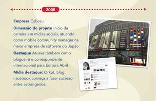 Empresa Cybozu
Dimensão do projeto Início da
carreira em mídias sociais, atuando
como mobile community manager na
maior empresa de software do Japão
Destaque Atuava também como
blogueira e correspondente
internacional para Editora Abril
Mídia destaque: Orkut, blog;
Facebook começa a fazer sucesso
entre estrangeiros.
2008
 