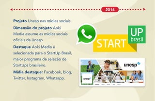 Projeto Unesp nas mídias sociais
Dimensão do projeto Aoki
Media assume as mídias sociais
oficiais da Unesp
Destaque Aoki Media é
selecionada para o StartUp Brasil,
maior programa de seleção de
StartUps brasileiro.
Mídia destaque: Facebook, blog,
Twitter, Instagram, Whatsapp.
2014
 