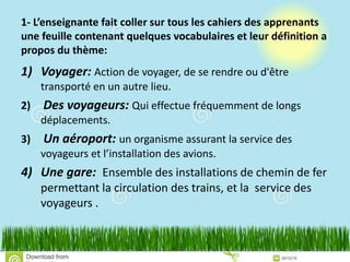 1- L’enseignante fait coller sur tous les cahiers des apprenants
une feuille contenant quelques vocabulaires et leur définition a
propos du thème:
1) Voyager: Action de voyager, de se rendre ou d'être
transporté en un autre lieu.
2) Des voyageurs: Qui effectue fréquemment de longs
déplacements.
3) Un aéroport: un organisme assurant la service des
voyageurs et l’installation des avions.
4) Une gare: Ensemble des installations de chemin de fer
permettant la circulation des trains, et la service des
voyageurs .
 