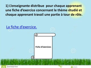 1) L’enseignante distribue pour chaque apprenant
une fiche d’exercice concernant le thème étudié et
chaque apprenant travail une partie à tour de rôle.
La fiche d’exercice.
Fiche d’exercices
 