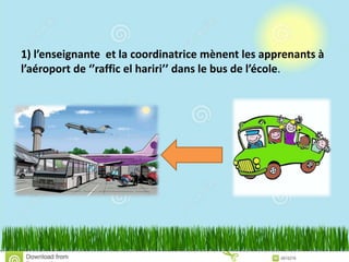 1) l’enseignante et la coordinatrice mènent les apprenants à
l’aéroport de ‘’raffic el hariri’’ dans le bus de l’école.
 