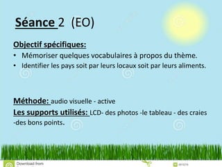Séance 2 (EO)
Objectif spécifiques:
• Mémoriser quelques vocabulaires à propos du thème.
• Identifier les pays soit par leurs locaux soit par leurs aliments.
Méthode: audio visuelle - active
Les supports utilisés: LCD- des photos -le tableau - des craies
-des bons points.
 
