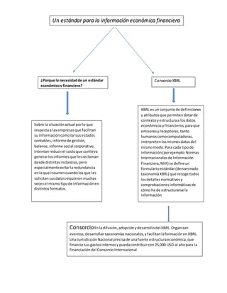 ¿Porque la necesidadde un estándar
económicoy financiero?
Consorcio XBRL
XBRL esun conjuntode definiciones
y atributosque permitendotarde
contextoyestructuraa losdatos
económicosyfinancieros,paraque
emisoresyreceptores,tanto
humanoscomocomputadoras,
interpretenlosmismosdatosdel
mismomodo.Para cada tipode
información(porejemplo:Normas
Internacionalesde Información
Financiera,NIIF) se defineun
formularioestándar(denominado
taxonomíaXBRL) que recoge todos
losdetallesnormativosy
comprobacionesinformáticasde
cómo ha de estructurarse la
información
Sobre la situaciónactual porlo que
respectaa lasempresasque facilitan
su informacióncomotal susestados
contables,informede gestión,
balance,informe social corporativo,
intentanreducirel costoque conlleva
generarlosinformesque lesreclaman
desde distintasinstancias,pero
especialmenteevitarlaredundancia
enla que incurrencuandolosque les
solicitansusdatosrequierenmuchas
vecesel mismotipode informaciónen
distintosformatos.
Un estándar para la información económica financiera
ConsorcioEnladifusión,adopciónydesarrollodelXBRL.Organizan
eventos,desarrollantaxonomíasnacionales,yfacilitanlaformaciónenXBRL.
Una JurisdicciónNacional precisade unafuerte estructuraeconómica,que
financie susgastosinternosy puedacontribuircon25,000 USD al añopara la
financiacióndel ConsorcioInternacional
 