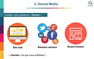 2. Owned Media
Installer votre présence « Owned » :
Site web Brand ContentRéseaux sociaux
« Owned » ce que vous maîtrisez !
1
2
 