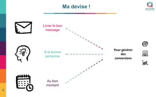 Ma devise !
Livrer le bon
message
À la bonne
personne
Au bon
moment
Pour générer
des
conversions
6
 