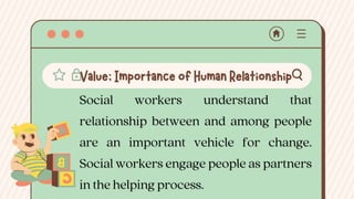 Unethical & Ethical Behaviors.