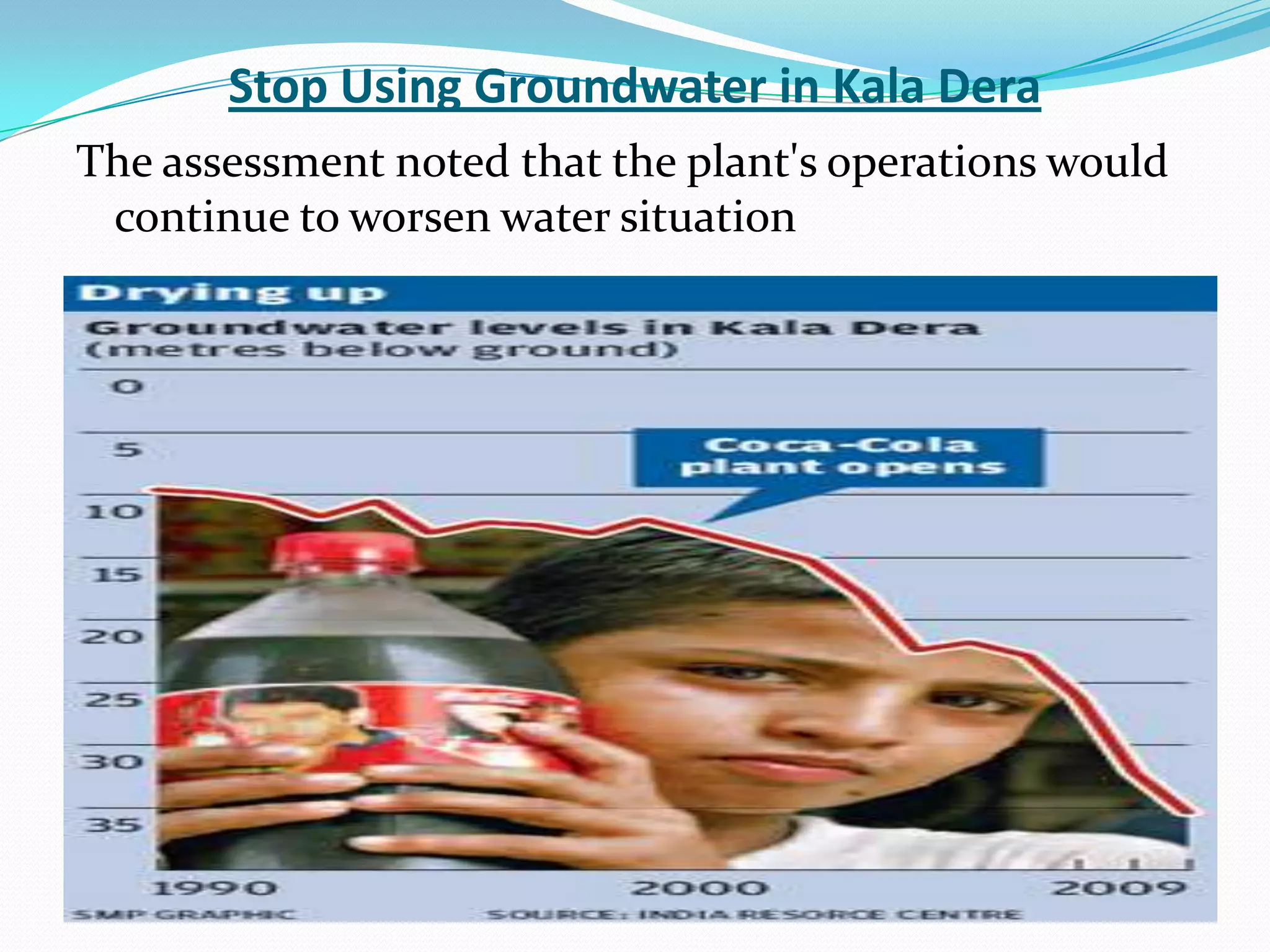 Stop Using Groundwater in Kala Dera
The assessment noted that the plant's operations would
continue to worsen water situation
 