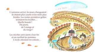 L’automne arrivé, les jours changeaient :
ils étaient plus courts et les nuits plus
froides. Les toutes premières gelées
teintaient les feuilles…
Quelle beauté !
Du jaune,
de l’orange et
du rouge !
Les récoltes arrivaient à leur fin
et on cueillait les pommes.
L’école attendait les enfants…
 