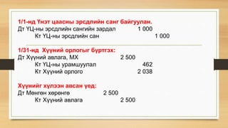 1/1-нд Үнэт цаасны эрсдлийн санг байгуулан.
Дт ҮЦ-ны эрсдлийн сангийн зардал 1 000
Кт ҮЦ-ны эрсдлийн сан 1 000
1/31-нд Хүүний орлогыг бүртгэх:
Дт Хүүний авлага, МХ 2 500
Кт ҮЦ-ны урамшуулал 462
Кт Хүүний орлого 2 038
Хүүнийг хүлээн авсан үед:
Дт Мөнгөн хөрөнгө 2 500
Кт Хүүний авлага 2 500
 
