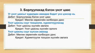 3. Борлуулахад бэлэн үнэт цаас
Уг үнэт цаасыг худалдан авахдаа бодит үнэ цэнээр нь
Дебит: Борлуулахад бэлэн үнэт цаас
Кредит: Мөнгөн хөрөнгийн холбогдох данс
Үнэт цаасны хүүг тооцоолж, хуримтлуулахад
Дебит: Үнэт цаасны хүүгийн авлага
Кредит: Үнэт цаасны хүүгийн орлого
Үнэт цаасны хүүг хүлээн авахад
Дебит: Мөнгөн хөрөнгийн холбогдох данс
Кредит: Хуримтлуулж тооцсон хүүгийн авлага
 