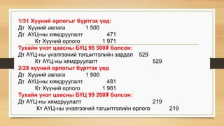 1/31 Хүүний орлогыг бүртгэх үед:
Дт Хүүний авлага 1 500
Дт АҮЦ-ны хямдруулалт 471
Кт Хүүний орлого 1 971
Тухайн үнэт цаасны БҮЦ 98 500₮ болсон:
Дт АҮЦ-ны үнэлгээний тэгшитгэлийн зардал 529
Кт АҮЦ-ны хямдруулалт 529
2/28 хүүний орлогыг бүртгэх үед
Дт Хүүний авлага 1 500
Дт АҮЦ-ны хямдруулалт 481
Кт Хүүний орлого 1 981
Тухайн үнэт цаасны БҮЦ 99 200₮ болсон:
Дт АҮЦ-ны хямдруулалт 219
Кт АҮЦ-ны үнэлгээний тэгшитгэлийн орлого 219
 