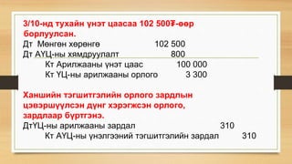 3/10-нд тухайн үнэт цаасаа 102 500₮-өөр
борлуулсан.
Дт Мөнгөн хөрөнгө 102 500
Дт АҮЦ-ны хямдруулалт 800
Кт Арилжааны үнэт цаас 100 000
Кт ҮЦ-ны арилжааны орлого 3 300
Ханшийн тэгшитгэлийн орлого зардлын
цэвэршүүлсэн дүнг хэрэгжсэн орлого,
зардлаар бүртгэнэ.
ДтҮЦ-ны арилжааны зардал 310
Кт АҮЦ-ны үнэлгээний тэгшитгэлийн зардал 310
 