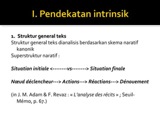 1.  Struktur general teks Struktur general teks dianalisis berdasarkan skema naratif kanonik Superstruktur naratif : Situation initiale <--------vs--------> Situation finale Nœud déclencheur---> Actions---> Réactions---> Dénouement  (in J. M. Adam & F. Revaz : «  L’analyse des récits  » ; Seuil-Mémo, p. 67.) 