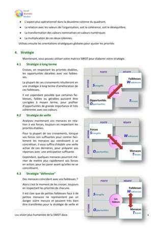 Une vision plus humaniste de la SWOT.docx 4
 L'aspect plus opérationnel dans la deuxième colonne du quadrant;
 La relation avec les valeurs de l'organisation, soit la cohérence, soit le déséquilibre;
 La transformation des valeurs nominatives en valeurs numériques
 La multiplication de ces deux colonnes.
Utilisez ensuite les orientations stratégiques globales pour ajuster les priorités
4. Stratégie
Maintenant, vous pouvez utiliser votre matrice SWOT pour élaborer votre stratégie.
4.1 Stratégie à long terme
Croisez, en respectant les priorités établies,
les opportunités décelées avec vos faibles-
ses.
La plupart de ces croisements résulteront en
une stratégie à long terme d'amélioration de
ces faiblesses.
Il est cependant possible que certaines fai-
blesses, faibles ou gérables puissent être
corrigées à moyen terme, pour profiter
d'opportunités de grande importance et très
cohérentes avec vos valeurs.
4.2 Stratégie de veille
Analysez maintenant vos menaces en rela-
tion à vos forces, toujours en respectant les
priorités établies.
Pour la plupart de ces croisements, lorsque
vos forces son suffisantes pour contrer faci-
lement les menaces qui viendraient à se
concrétiser, il vous suffira d'établir une veille
active de ces dernières, pour préparer vos
réponses avec une anticipation suffisante.
Cependant, quelques menaces pourront mé-
riter de mettre plus rapidement vos forces
en action, pour les parer avant qu'elles ne se
concrétisent.
4.3 Stratégie "défensive"
Des menaces coïncident avec vos faiblesses ?
Alors c'est le moment de les croiser, toujours
en respectant les priorités de chacune.
Il est clair que de petites faiblesses face à de
petites menaces ne représentent pas un
danger outre mesure et peuvent très bien
être transférées pour la stratégie de veille et
 
