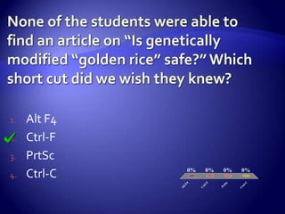 1.   Alt F4
2.   Ctrl-F
3.   PrtSc
4.   Ctrl-C          0%       0%     0%     0%




                                              l-C
                            l-F




                                        c
                  4




                                     tS
                 F




                          tr




                                            tr
                                   Pr
              lt




                          C
              A




                                            C
 