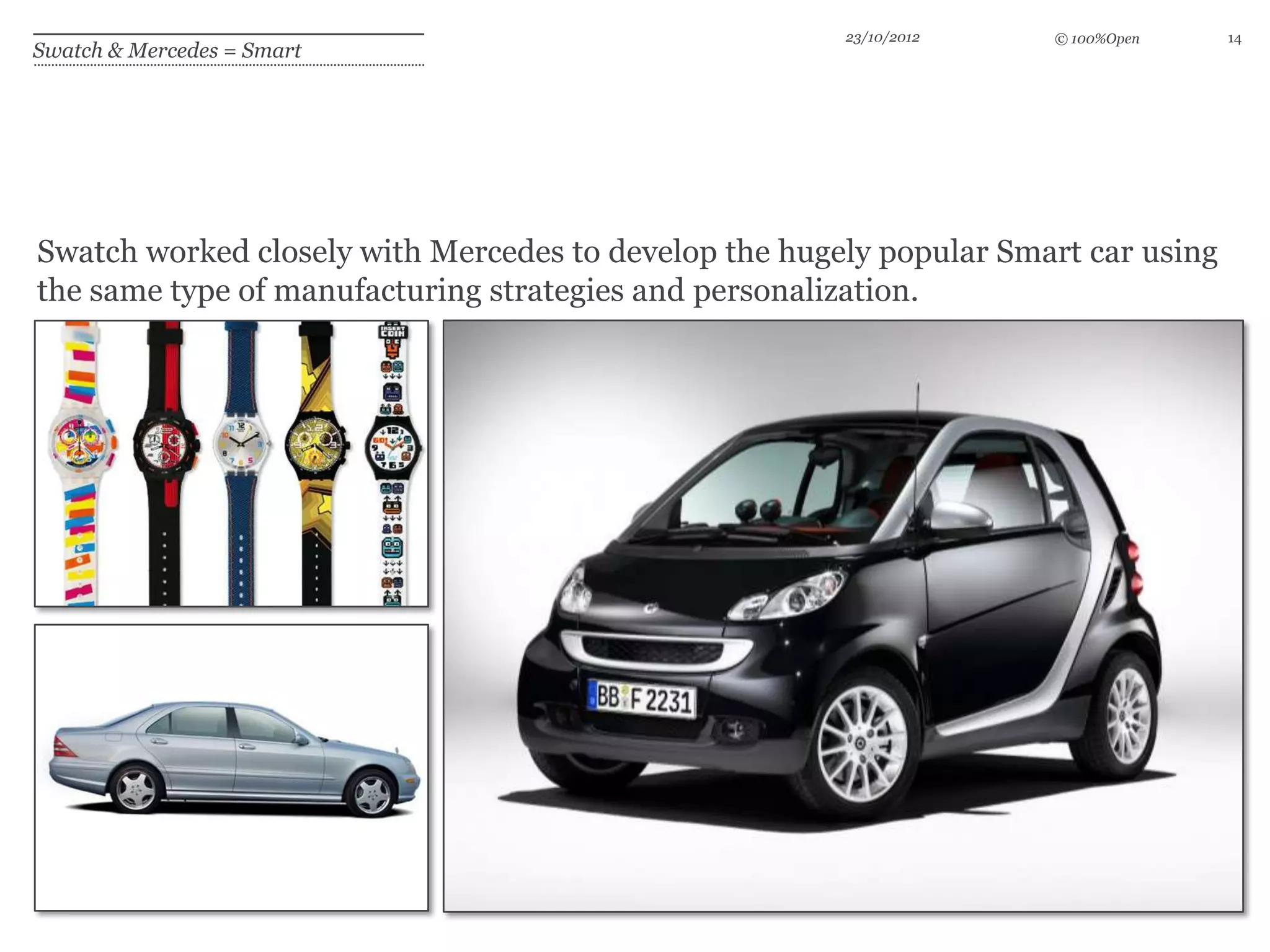 23/10/2012    © 100%Open     14
Swatch & Mercedes = Smart




Swatch worked closely with Mercedes to develop the hugely popular Smart car using
the same type of manufacturing strategies and personalization.
 