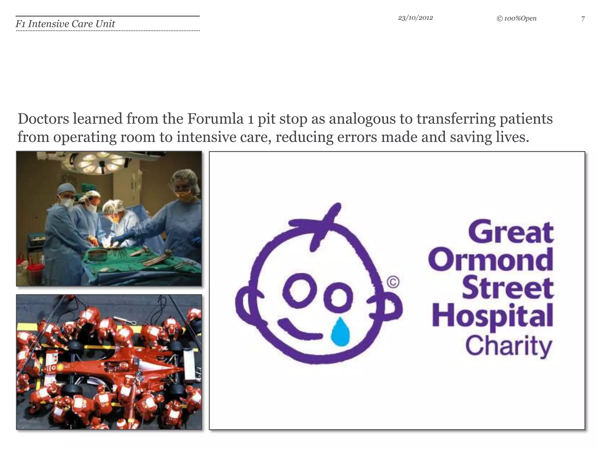 23/10/2012     © 100%Open   7
F1 Intensive Care Unit




Doctors learned from the Forumla 1 pit stop as analogous to transferring patients
from operating room to intensive care, reducing errors made and saving lives.
 