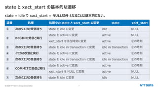 © 2024 NTT DATA Group Corporation 7
state と xact_start の基本的な遷移
項番 処理 処理中の state と xact_start の変更 state xact_start
① 次のクエリの受信待ち state を idle に変更 idle NULL
② BEGINの受信と実行
state を active に変更 active NULL
xact_start を現在時刻に変更 active ②の時刻
③ 次のクエリの受信待ち state を idle in transaction に変更 idle in transaction ②の時刻
④ クエリの受信と実行 state を active に変更 active ②の時刻
⑤ 次のクエリの受信待ち state を idle in transaction に変更 idle in transaction ②の時刻
⑥ COMMITの受信と実行
state を active に変更 active ②の時刻
xact_start を NULL に変更 active NULL
⑦ 次のクエリの受信待ち state を idle に変更 idle NULL
state = idle で xact_start = NULL以外 となることは基本的にない。
 