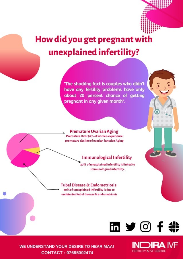 How did you get pregnant with unexplained infertility?
