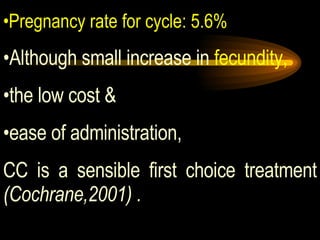 Pregnancy rate for cycle: 5.6% Although small increase in  fecundity,   the low cost &  ease of administration,  CC is a sensible first choice treatment  (Cochrane,2001) . 