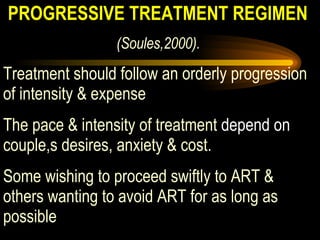 PROGRESSIVE TREATMENT REGIMEN   (Soules,2000).  Treatment should follow an orderly progression of intensity & expense The pace & intensity of treatment  depend on  couple,s desires, anxiety & cost. Some wishing to proceed swiftly to ART & others wanting to avoid ART for as long as possible 