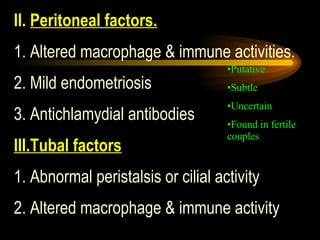 II.  Peritoneal factors. 1. Altered macrophage & immune activities. 2. Mild endometriosis 3. Antichlamydial antibodies III.Tubal factors 1. Abnormal peristalsis or cilial activity 2. Altered macrophage & immune activity Putative Subtle Uncertain Found in fertile couples 