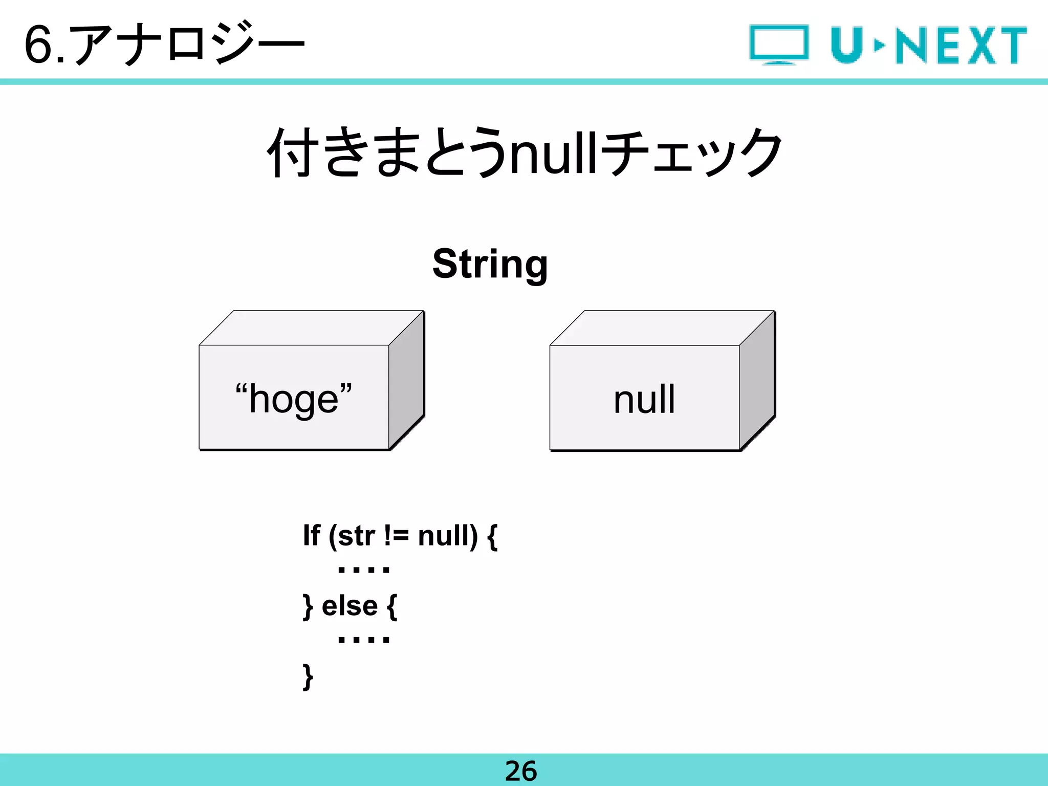 26
6.アナロジー
付きまとうnullチェック
null“hoge”
String
If (str != null) {
・・・・
} else {
・・・・
}
 