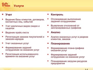 Услуги


Учет



Контроль



Ведение базы клиентов, договоров,
контактных лиц, событий



Отслеживание выполнения
заданий сотрудниками



Учет различных видов скидок и
наценок



Выявление отклонений от
запланированных графиков



Ведение прайс-листа



Анализ



Регистрация заказов покупателей и
заказов-нарядов



Анализ оказанных услуг в разрезе
клиентов, заказов



Учет оказанных услуг



Планирование



Формирование заданий
сотрудникам на оказание услуг



Формирование плана-графика
оказания услуг



Регистрация использованного
времени на оказание услуг



Формирование заданий
сотрудникам на оказание услуг



Планирование загрузки ресурсов
предприятия

 
